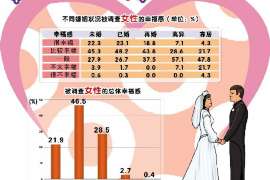 威信市出轨调查：最高人民法院、外交部、司法部关于我国法院和外国法院通过外交途径相互委托送达法律文书若干问题的通知1986年8月14日